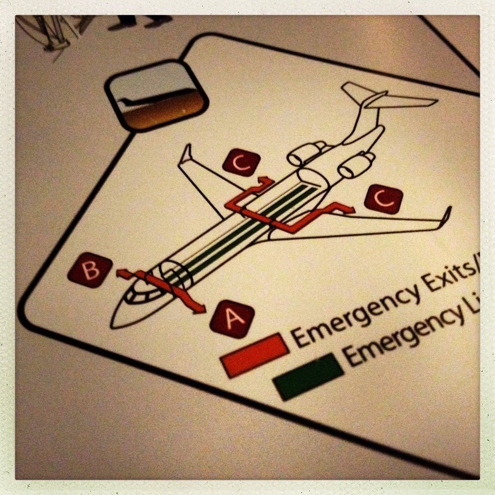 Airline Emergency Procedures