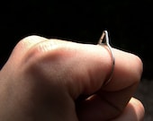Sterling silver triangle spike ring