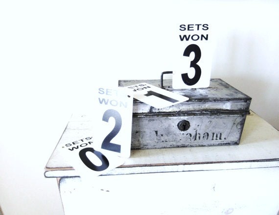 Vintage Industrial Numbers