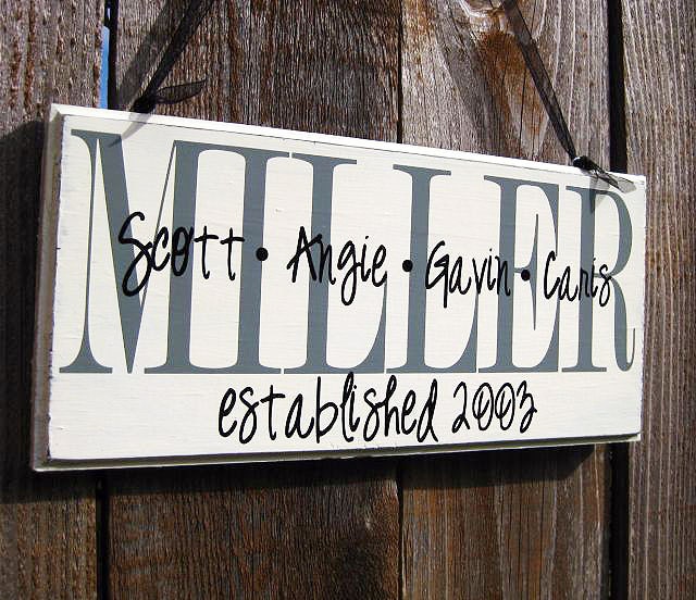 Personalized Family Wood Sign Home Decor Established Date...