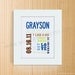 Mixed Typography Birth Announcement Print