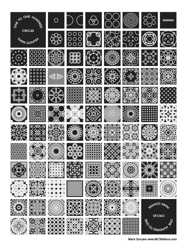 One to One Hundred Circles