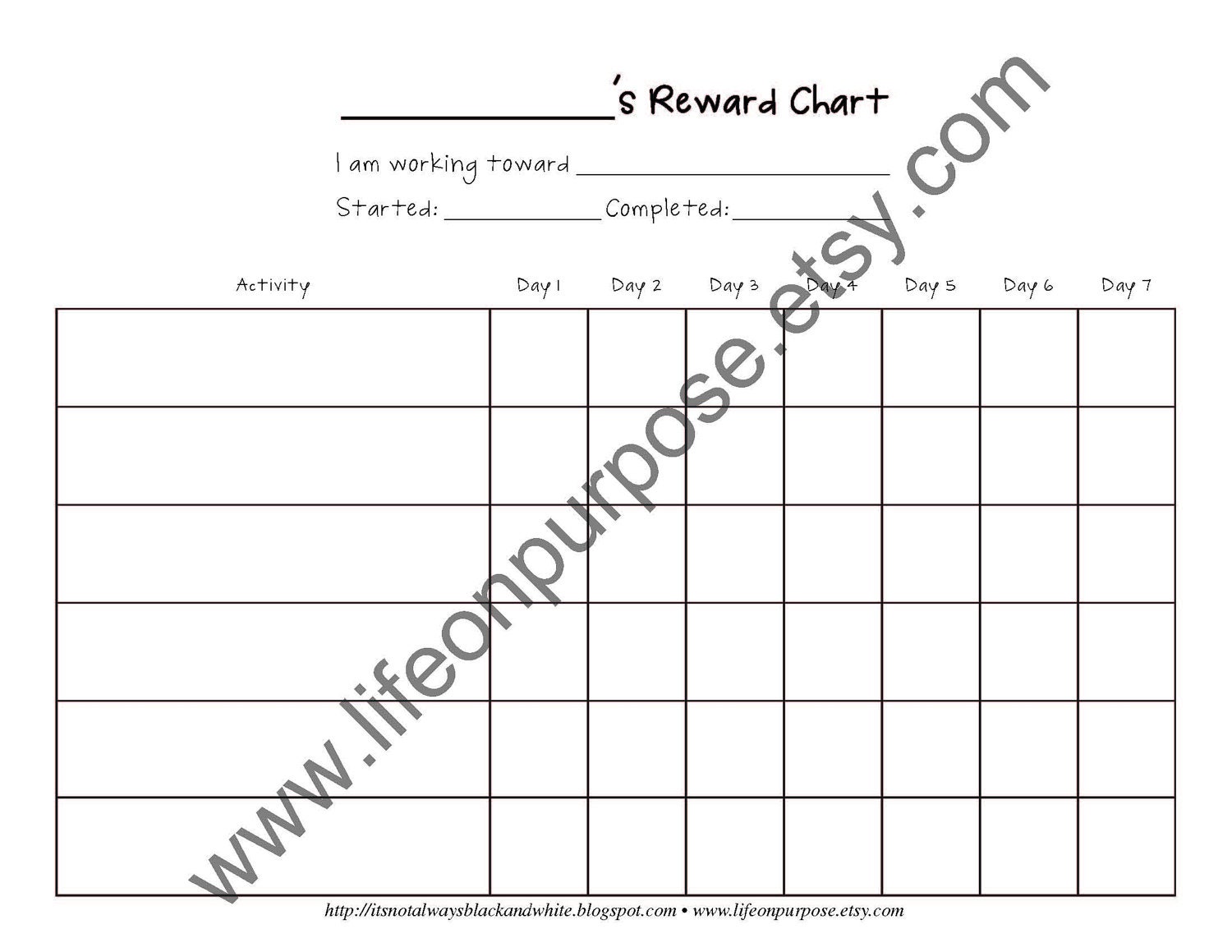 Reward Charts
