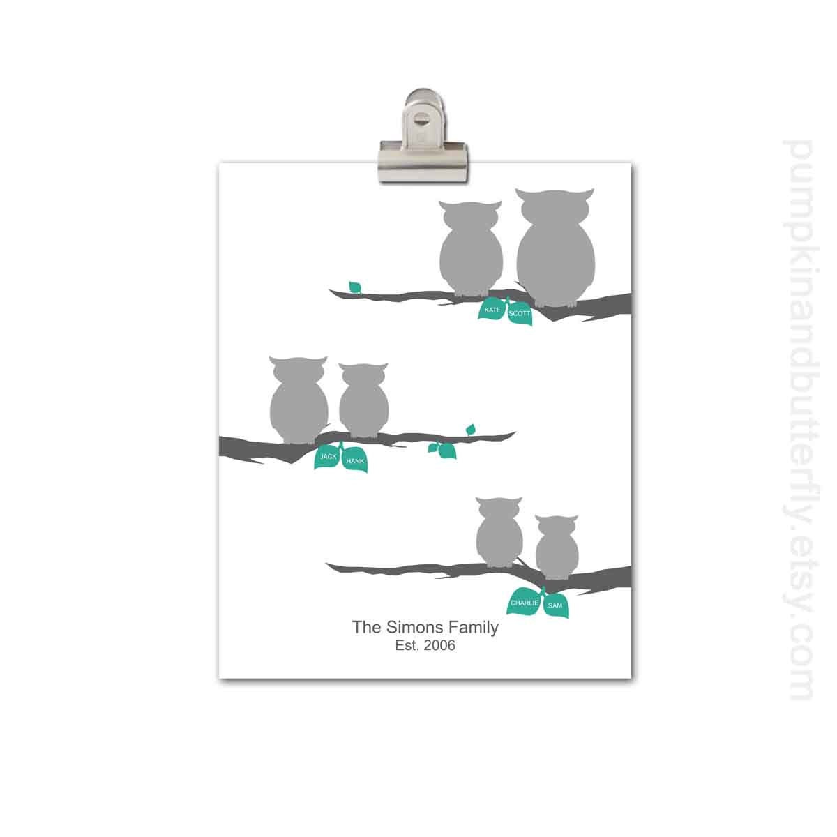 Family Tree Print - owl print, 11x14 print, family tree, silhouette, grey, gray, teal, woodland