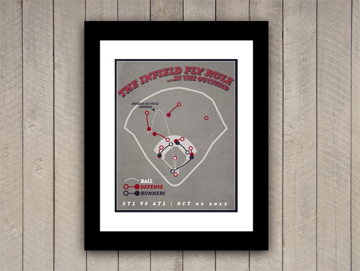 Baseball Print "Infield Fly Rule" 12x15 Infographic Baseball Poster in Textured Greys, Reds, and Blues