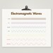 Electromagnetic Waves - Science Kids Nursery Art Print - Modern Nursery Decor Print