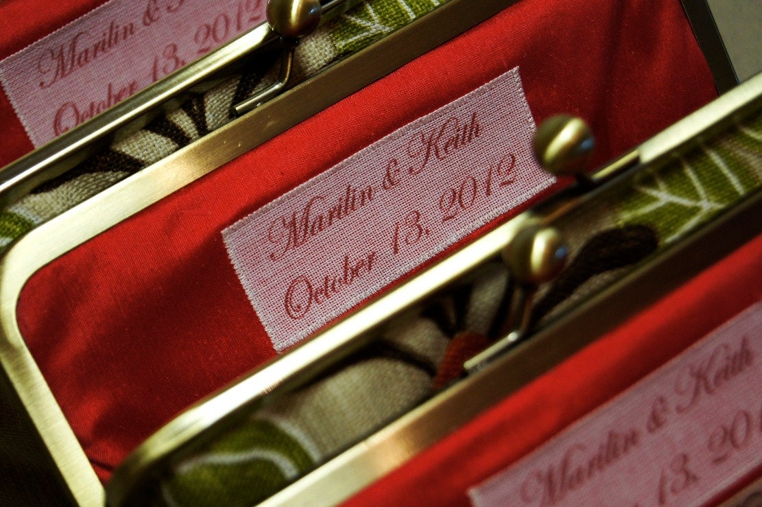 Printed Personalisation