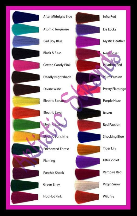 B L U E Dream by Artistic Strands //Ombre Hair Extension - Weft - Clip Ins - Ombre / Eight (8) Piece Set / Original Signature Hair Color