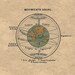 Astronomy Print Antique Celestial Sphere  motion Earth   equinox  solstice