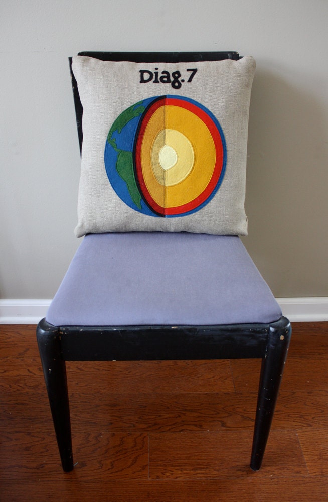Science Diagram Pillow - Earth Cross Section