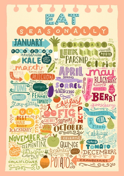 A4 Art Print - 'Eat Seasonally' - Digital Print / Hand Lettering / Typography / Illustration