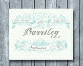 personalized family est. date print