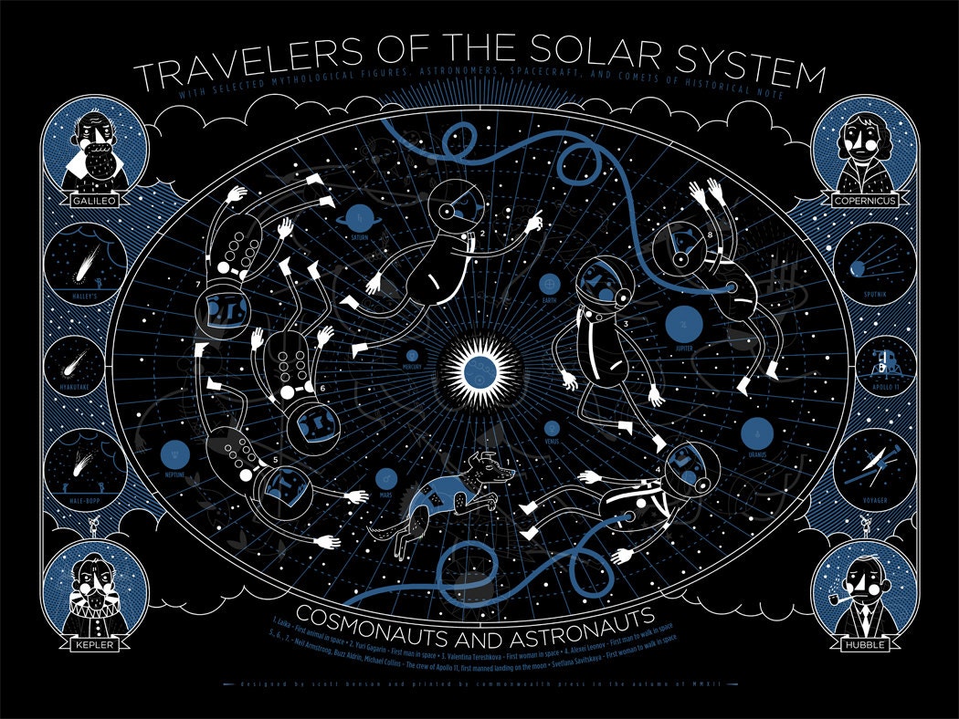 Travelers of The Solar System - Glow In The Dark Screenprint