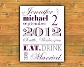 Personalized Wedding Sign - Reception Thank You Sign