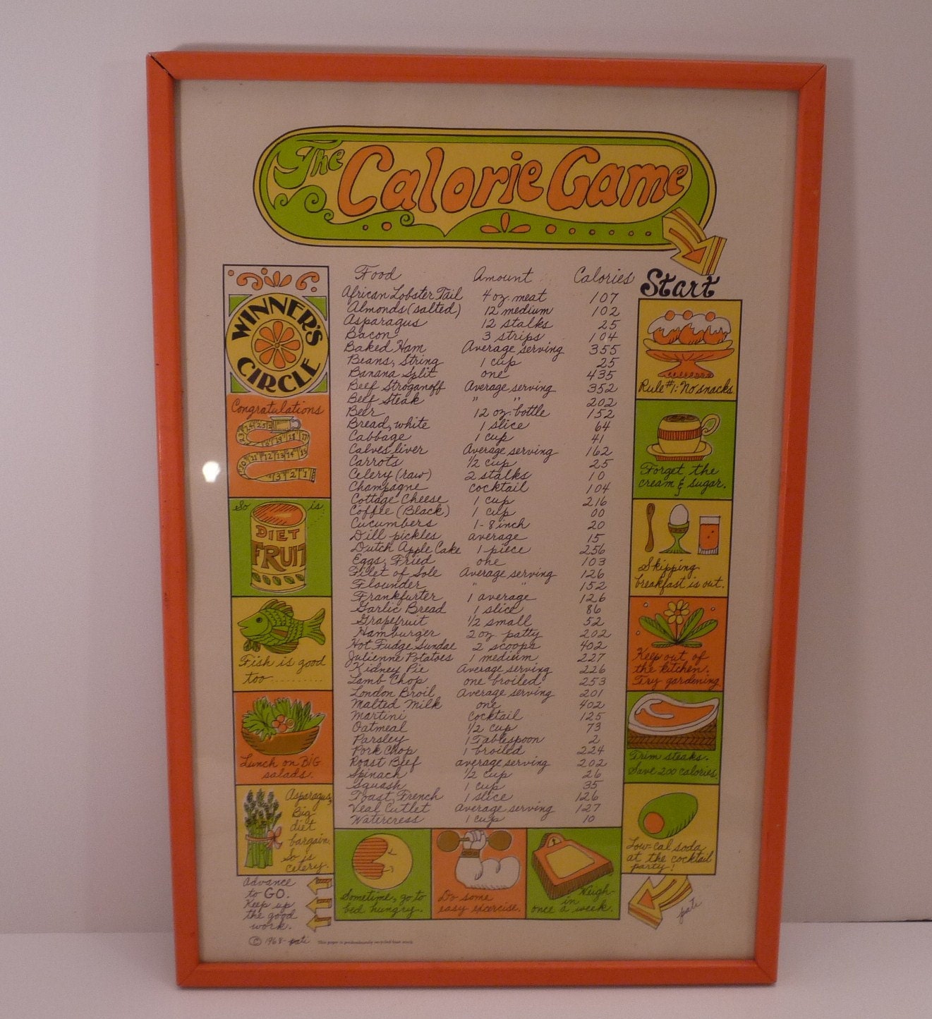Vintage 1968 "The Calorie Game" Novelty Framed Wall Hanging