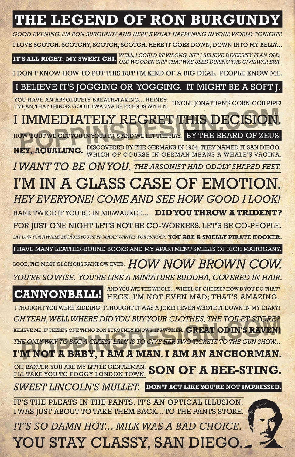 11x17 Anchorman Quote Poster