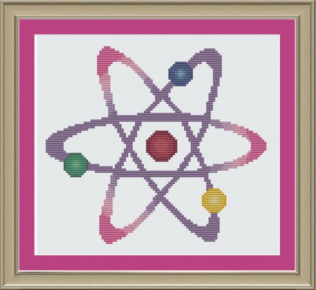 Atom Pattern