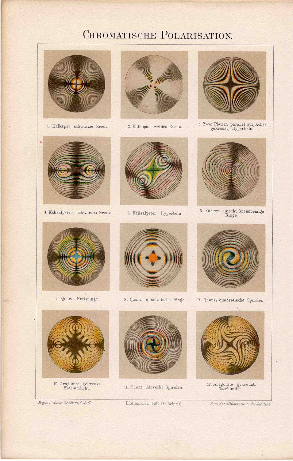 1894 chromatic polarization original antique science print