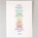List no. 4 - large print