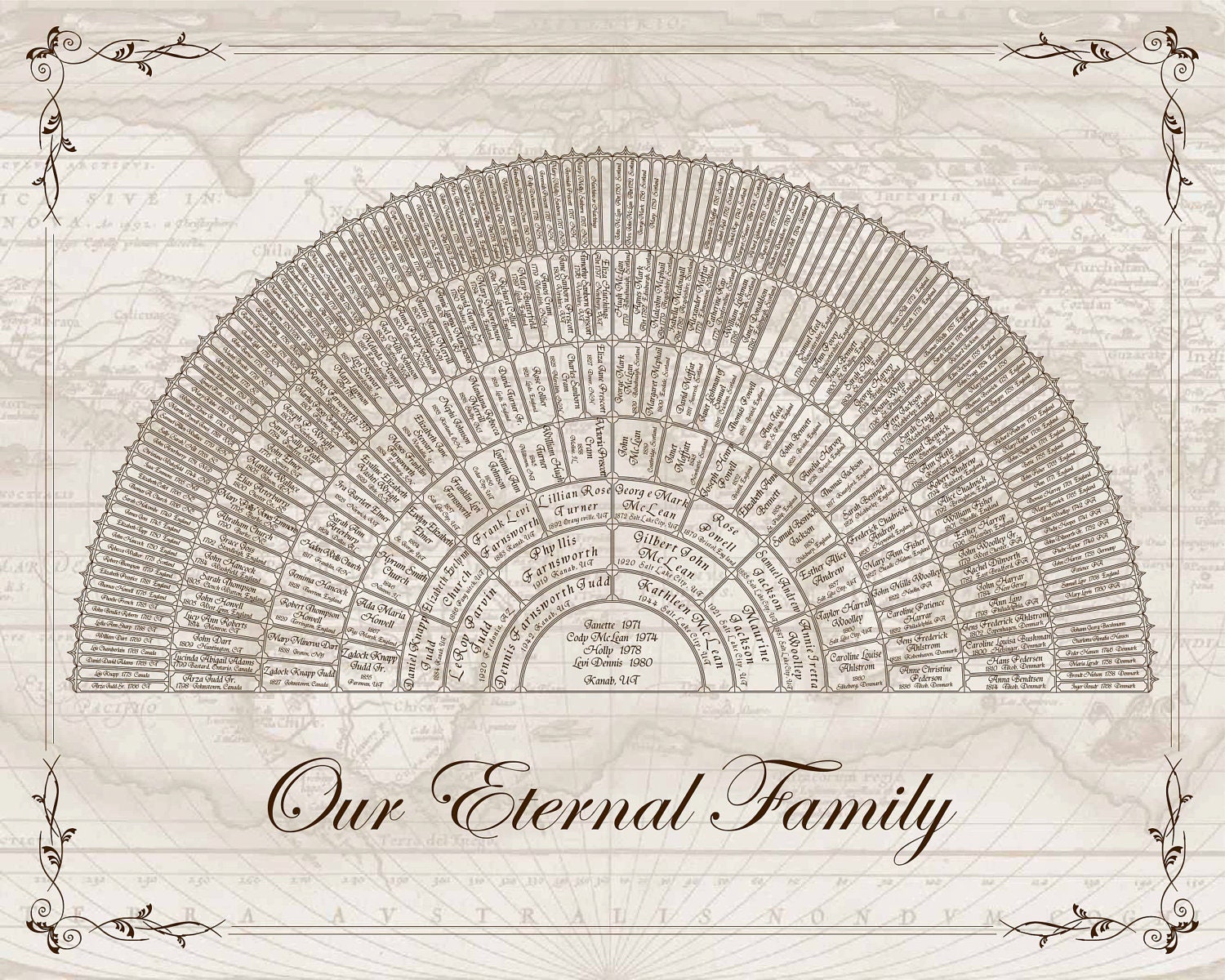 Custom Family Tree - 8 Generation Personalized Custom Half Wheel Genealogy Chart
