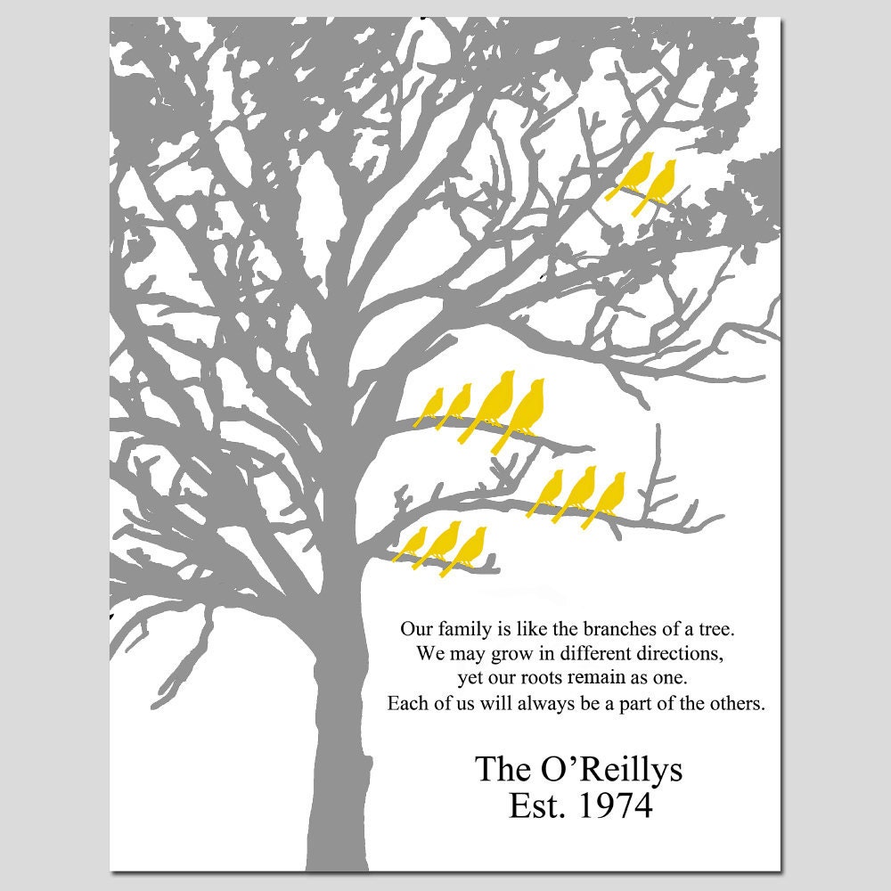 Family Established Personalized Print - 8x10 - Birds in a Tree -  Multiple Families and Quote - Great Gift for Parents