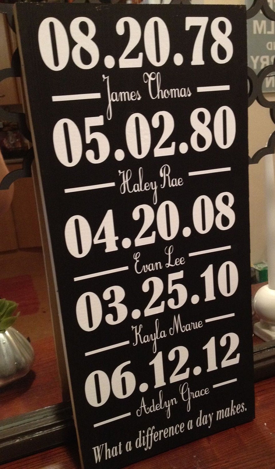 Important Dates Wedding Sign, Personalized Engagement Gift, Wedding Gift, Engagement Present, Anniversary Gift, Bridal Shower Giftn 11"x20"
