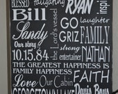 Family Customized Subway Art/Custom Typography Wood Sign