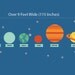 Planet Decals, Solar System Stickers, Nursery Decor, Baby Room, Play room ideas, Gifts for kids