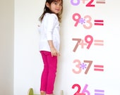 math by osmosis children's wall art stickers