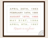 Important Dates, Moments in Our Forever 8x10 Fully Customizable Print
