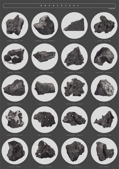 Meteorite Poster