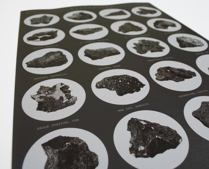 Meteorite Poster