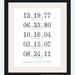 Important Dates 8x10 Print - Together We Make a Family in TYPEWRITER Style