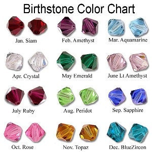 Nurse/ RN Jewelry, Personalized Nurse Gift w/ Necklace, Sterling Silver, Personalized Hand Stamped Name Necklace with Birthstone