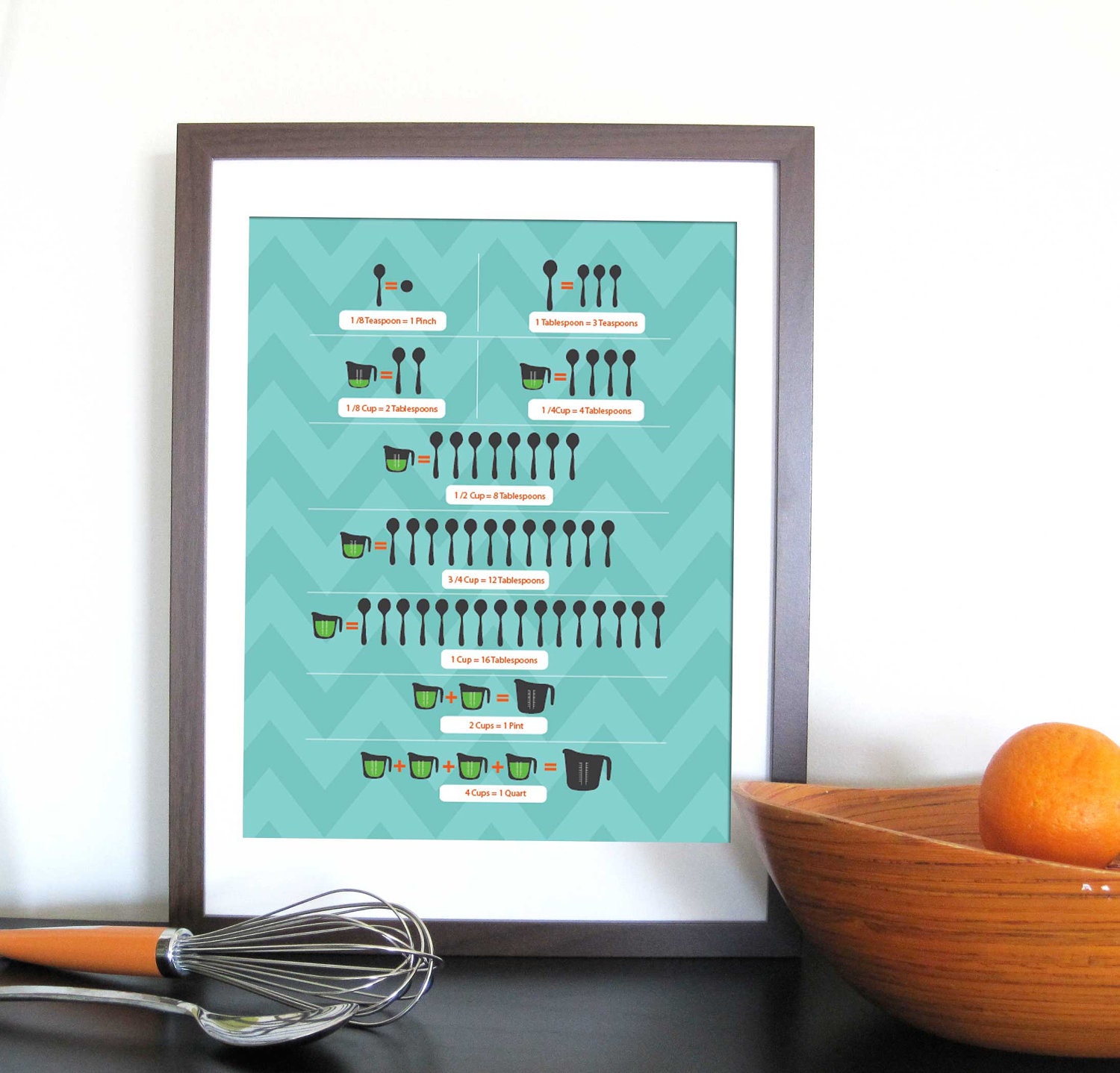 Kitchen Conversion Artwork, Conversions Chart, 11X14 Inches, Choose your colors, Wedding gift, anniversary, house warming