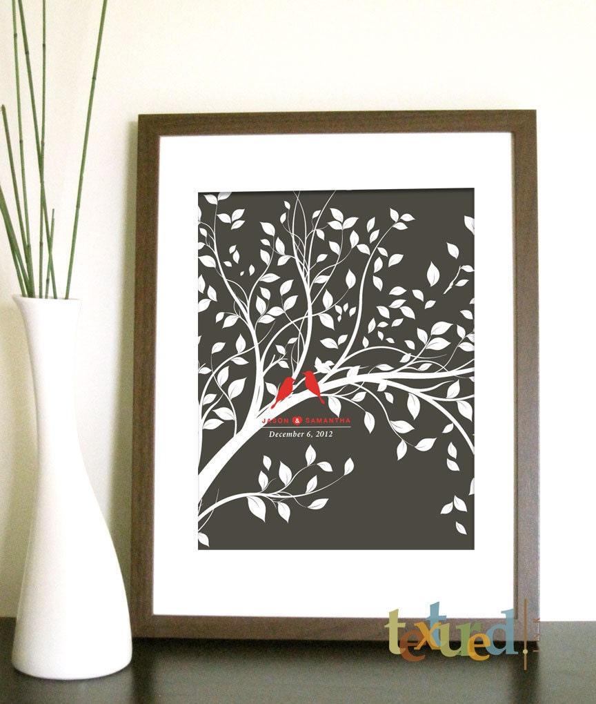 Valentine Day Gift, Up Close. 8.5X11 Inches,Wedding Gift, Anniversary, Birthday, Housewarming, Family Gift