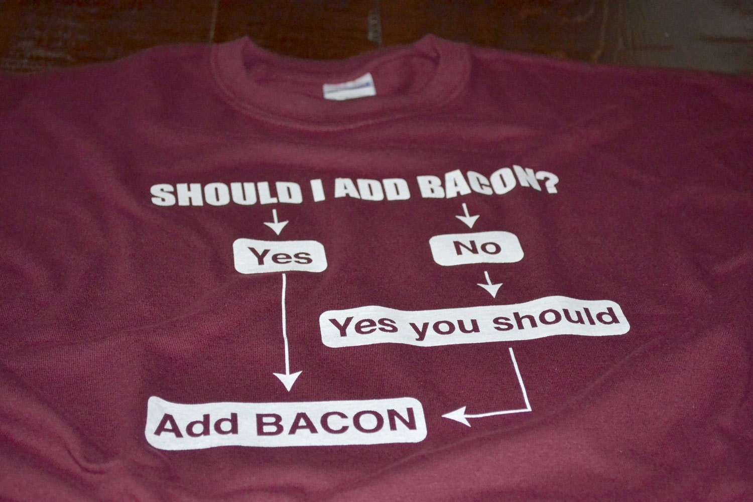 Mens Bacon t shirt funny bacon lover tshirt pig ham foodie kitchen geek humor men youth teen geekery tee internet flow chart meme clothing