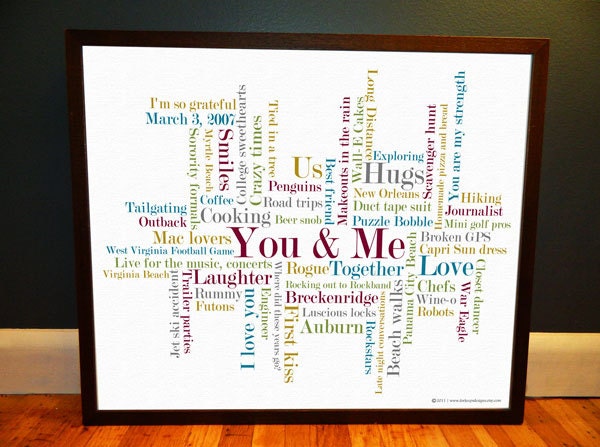 11x14 Custom Word Cloud Poster Design - Printed as a Giclee Poster - Perfect for Anniversary or Birthday Gifts