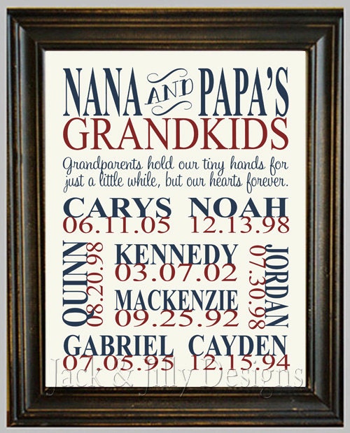 Personalized GRANDPARENT PRINT - with Grandchildren's Names and Birthdates - Completely Customizable - Christmas Gift - Anniversary Gift