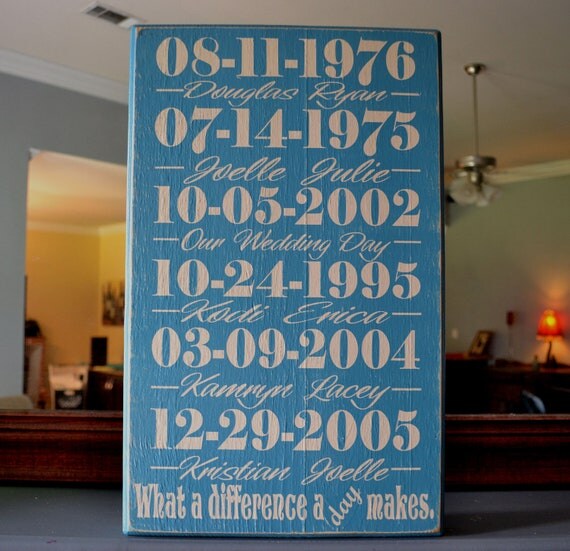 Important Dates Wood Sign, Anniversary Gift, Family Sign, What a Difference a Day Makes, Important Date Art