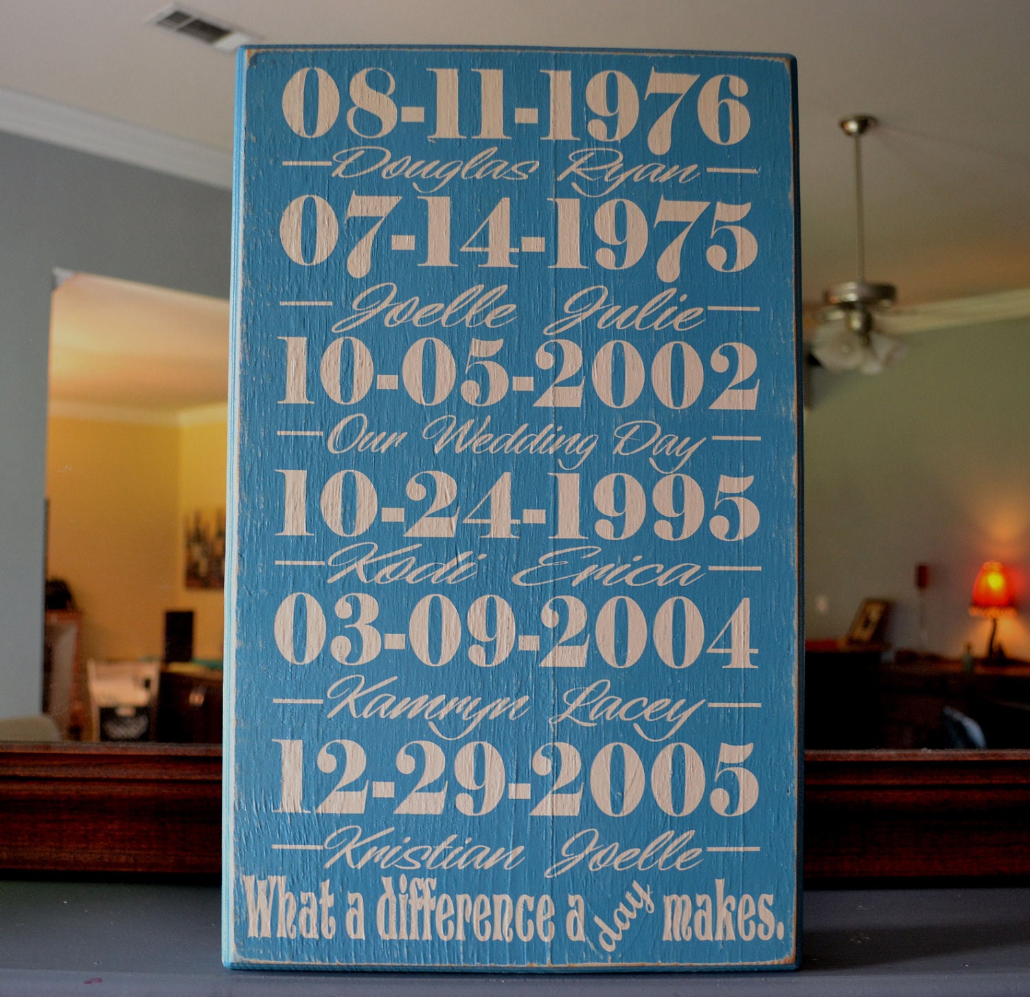 Important Dates Wood Sign, Anniversary Gift, Family Sign, What a Difference a Day Makes, Important Date Art
