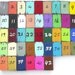 Nursery Wall Hanging Letters Wooden Letter "e"  Distressed Letter Initial Kids Wall Decor