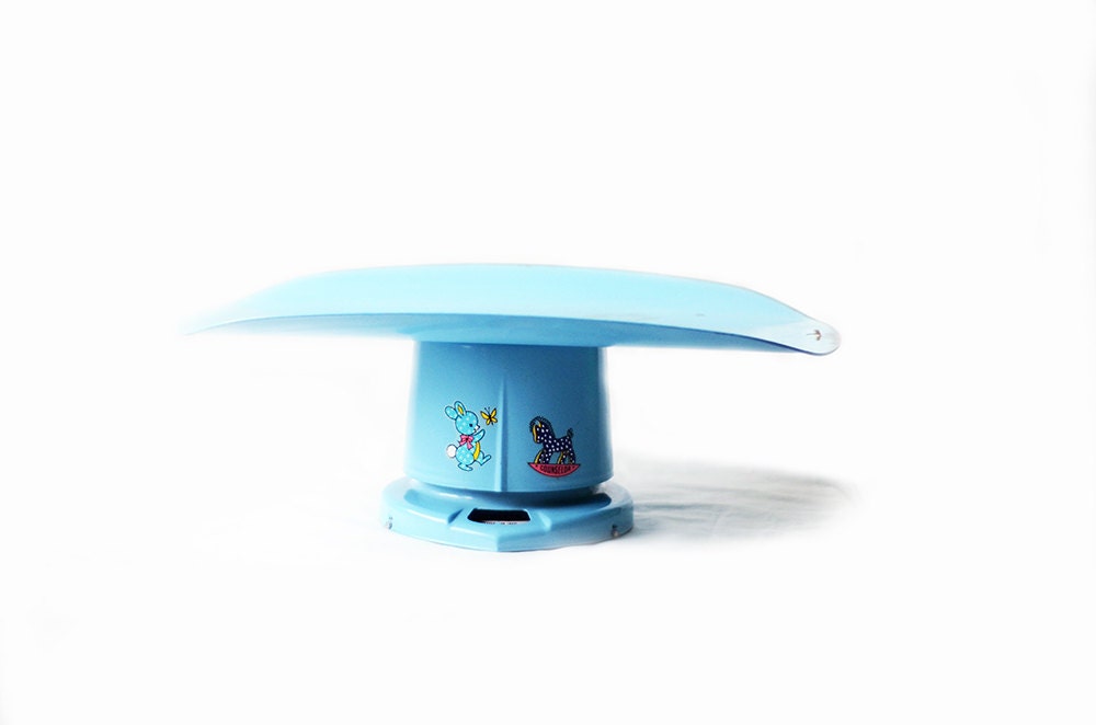 Vintage Blue Baby Scale