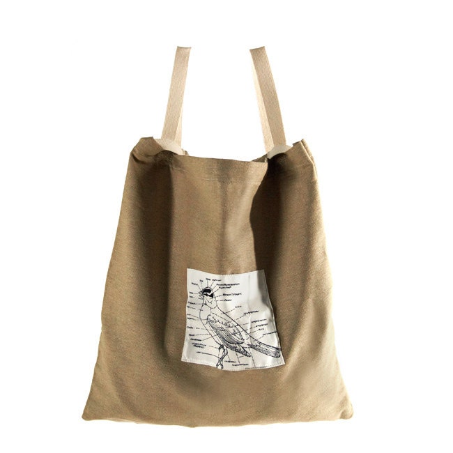 Rucksack "Anatomie des Vogels"