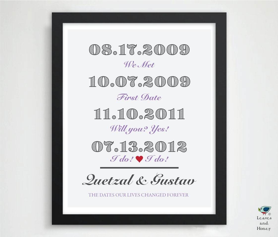 Custom Anniversary Present // Bridal Shower Gift// Personalized Wedding Gift for Husband // Important Special Dates Art Print  // 8x10