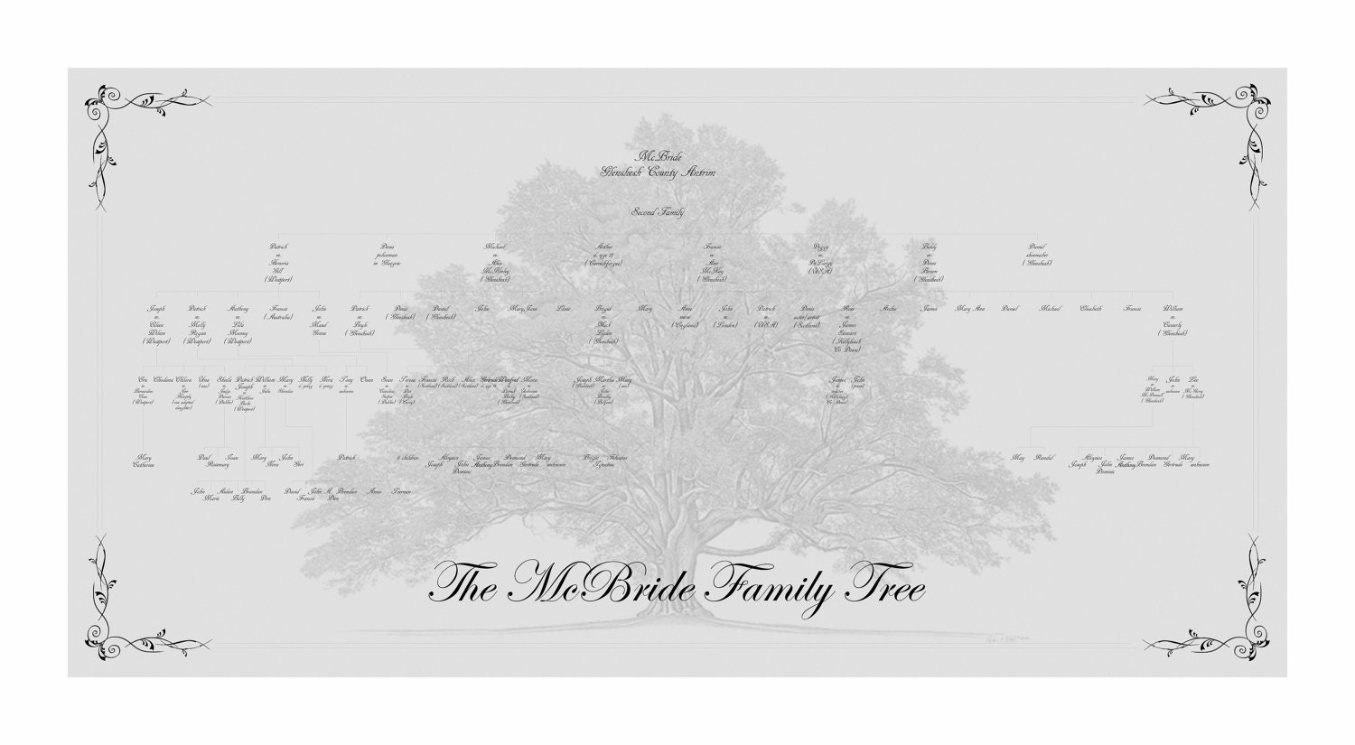 Family Tree - Descendant Chart