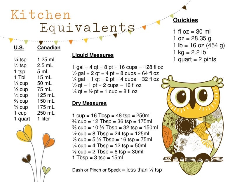 SALE. Large Kitchen Conversion Magnet / Equivalents Chart Magnet - GREAT Gift. Gift Giving. For Her. Mother's Day. Hostess Gift.