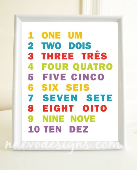 Learn 123 numbers nursery art decor in Portuguese and English - 8x10 print