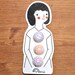 Mademoiselle Fabric Covered Buttons