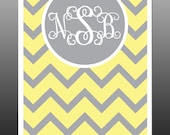 After Christmas sale  Monogrammed Personalized  Chevron Iphone 4 and 4s cover made to order